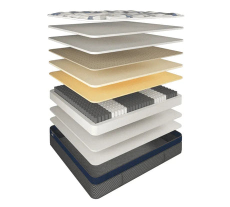 Elite Latex Firm Australian-Made Mattress — 5-Zone Pocket Spring, Natural Latex Posture Top — Allure Home Collections