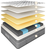 Support Plus Medium-Firm Mattress — Dunlop Dream Foam Layers with Cloud Gel — Allure Home Collections