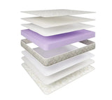 Chiropedic Ultra Firm Mattress — 150mm Super HD Joyce Foam, Australian-Made Damask — Allure Home Collections