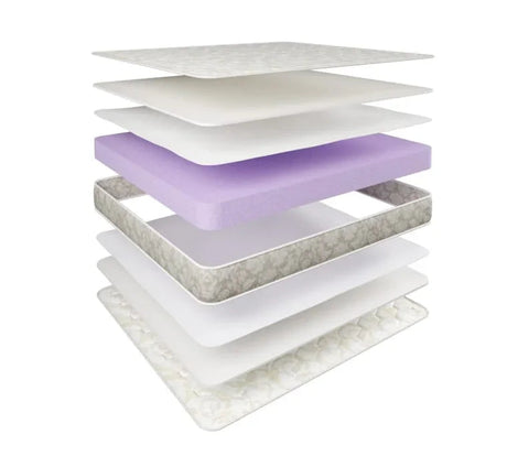 Chiropedic Ultra Firm Mattress — 150mm Super HD Joyce Foam, Australian-Made Damask — Allure Home Collections