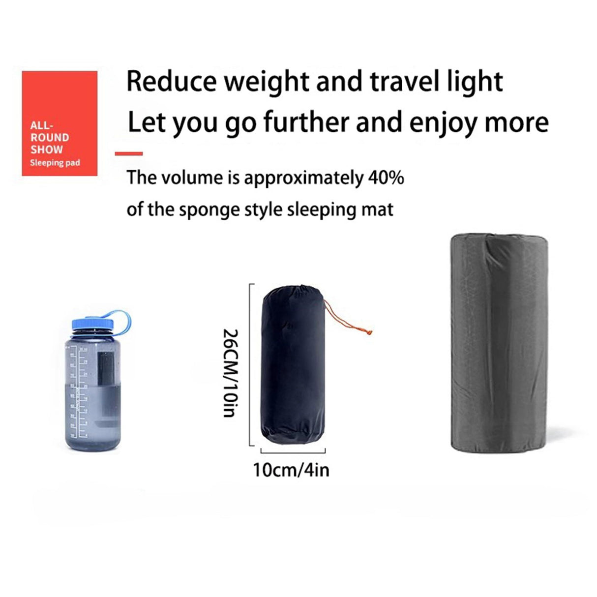 Chephren Sleeping Pad, Ultralight TPU Inflatable with Foot Pump, Dark Blue