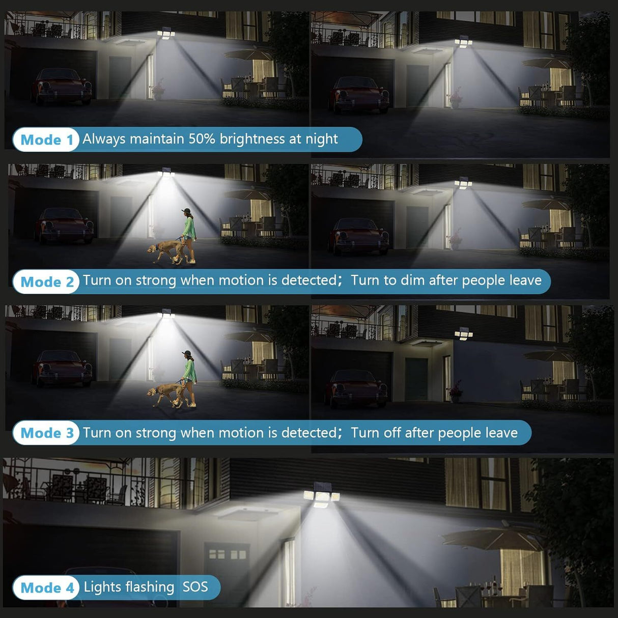 Solar Motion Sensor Outdoor Lights 288 LED 2800lm 270 Degree IP65 Waterproof 2 Pack — Allure Home Collections