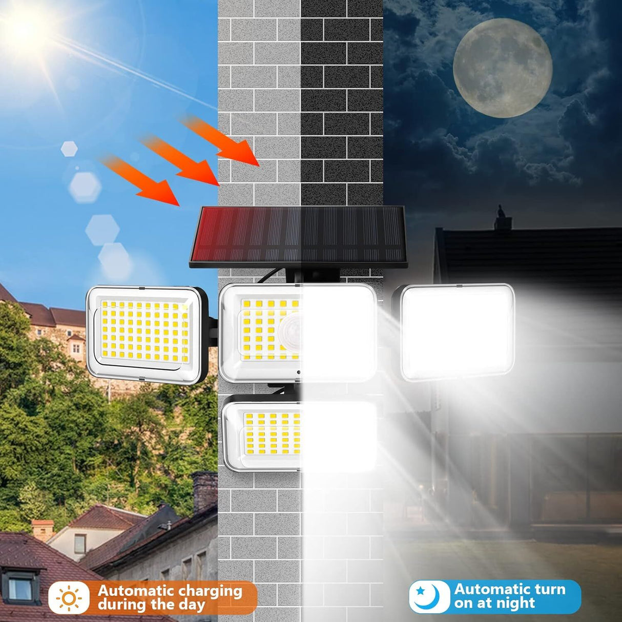 Solar Motion Sensor Outdoor Lights 288 LED 2800lm 270 Degree IP65 Waterproof 2 Pack — Allure Home Collections