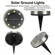 Warm white solar ground lights lining a garden pathway at night