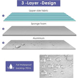 Buttermere Waterproof Sandproof Picnic Blanket, Extra Large 200x200cm