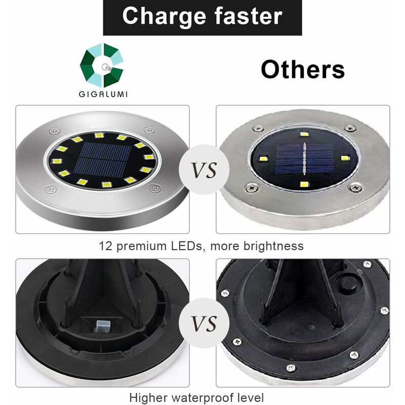 Stainless steel solar ground light with white LEDs in a garden