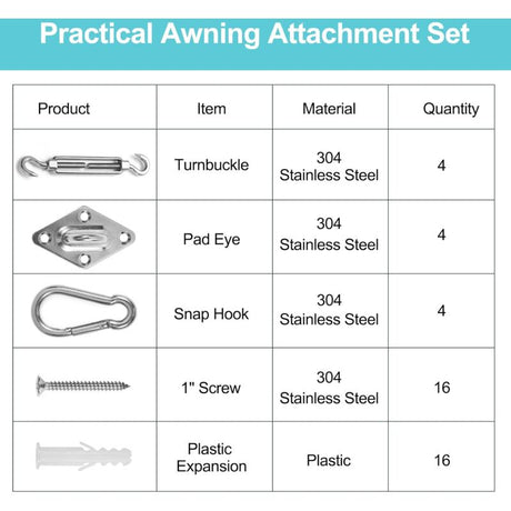Stainless steel shade sail fixing kit with wall brackets and carabiners