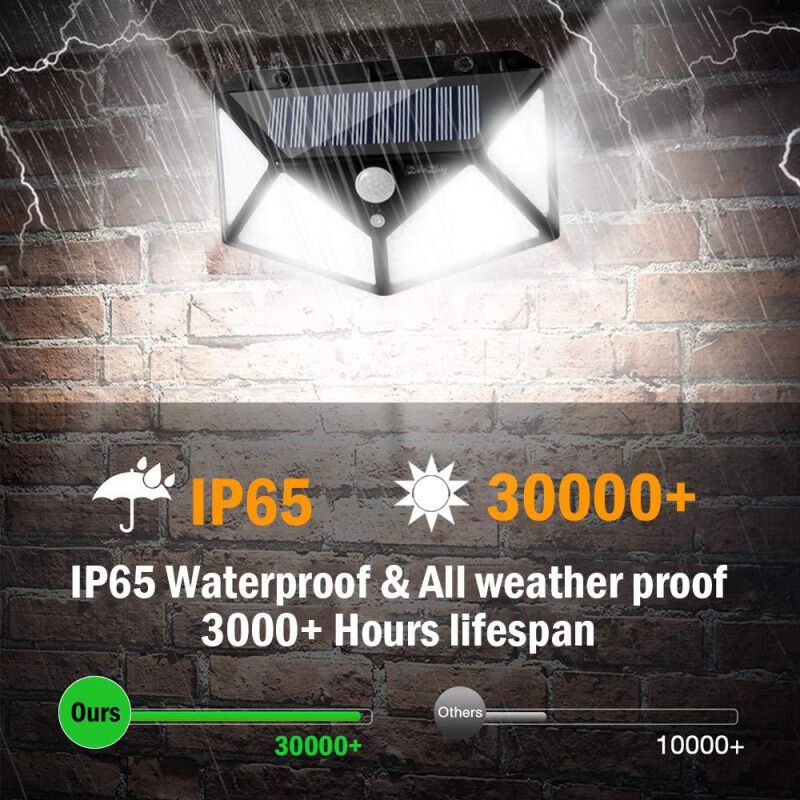 Gravina Solar Motion Sensor Wall Light, 100 LED, 1200mAh