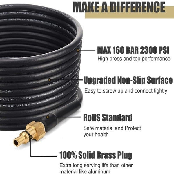 Drain cleaning hose rear jet nozzles