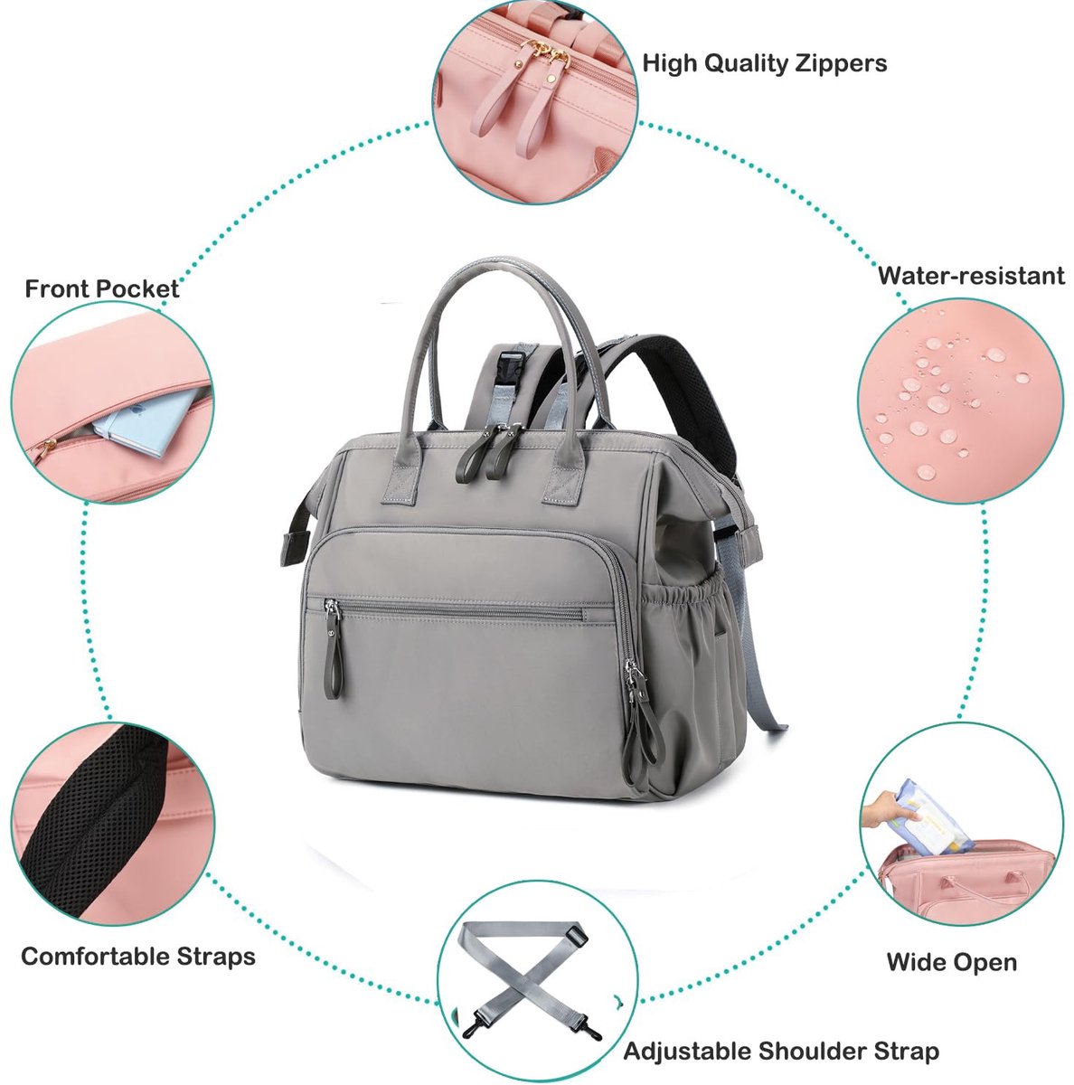 Convertible Nappy Backpack with Stroller Clip, 14 Pockets, Grey