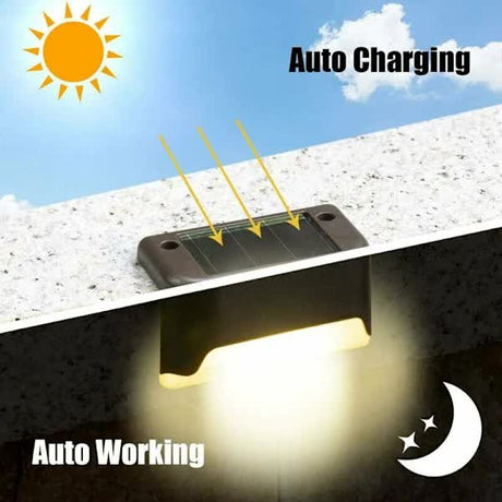 Solar LED outdoor lights in black with warm white glow - view 5