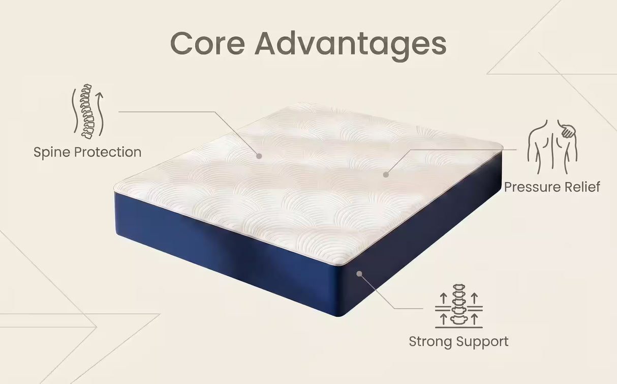 Gel memory foam hybrid mattress, 25cm king