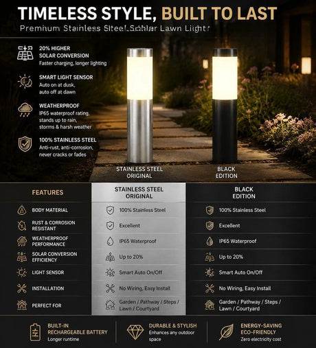 Black solar stake light dimensions 56.5cm
