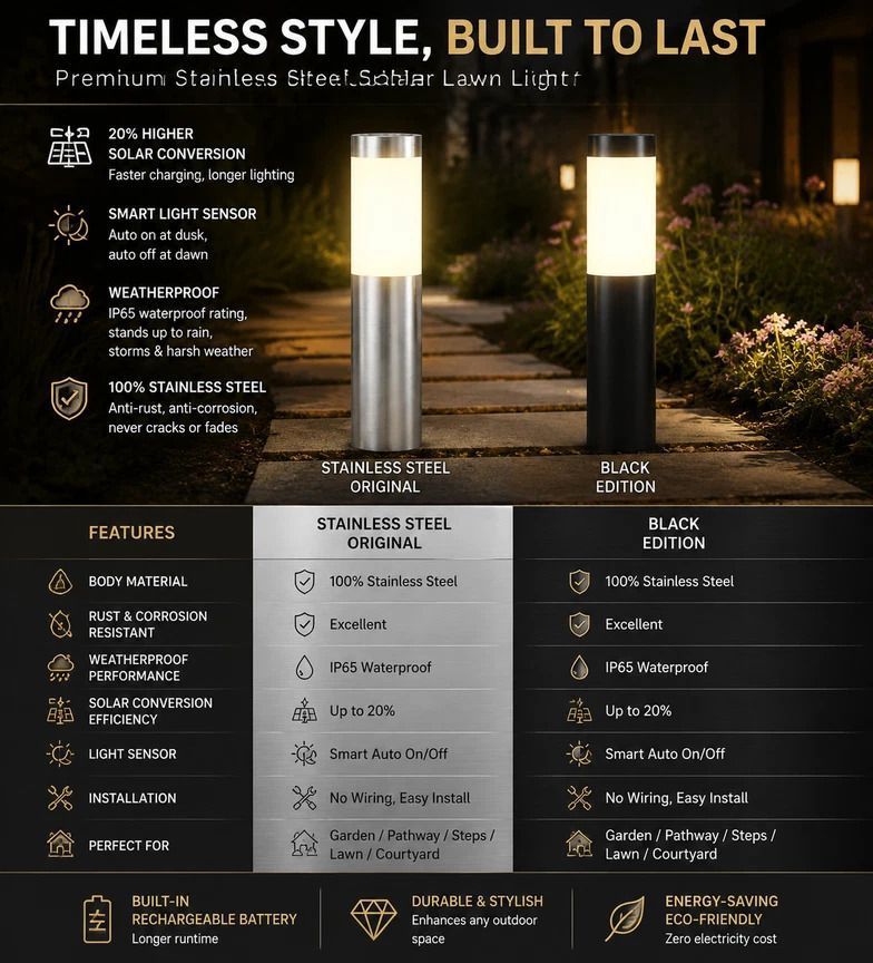 Black solar stake light dimensions 56.5cm