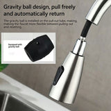 Black pull out kitchen mixer tap in stainless steel