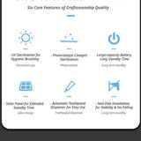 Cagliari Toothbrush Holder, Wall Mounted UV, Auto Toothpaste Dispenser, Gray