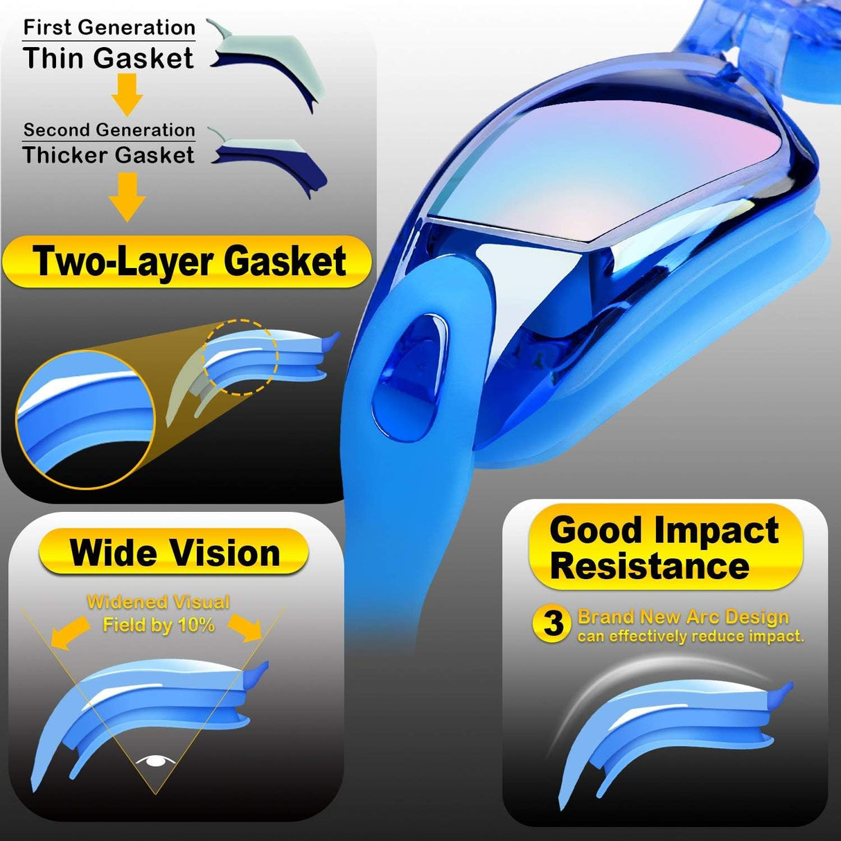Anti Fog Swimming Goggles, 2 Pack, Black and Blue