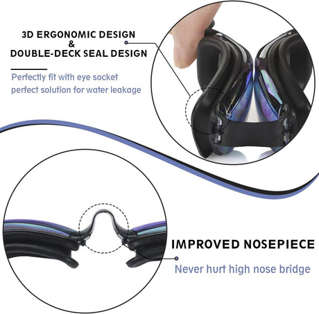 Anti Fog Swimming Goggles, 2 Pack, Black and Blue