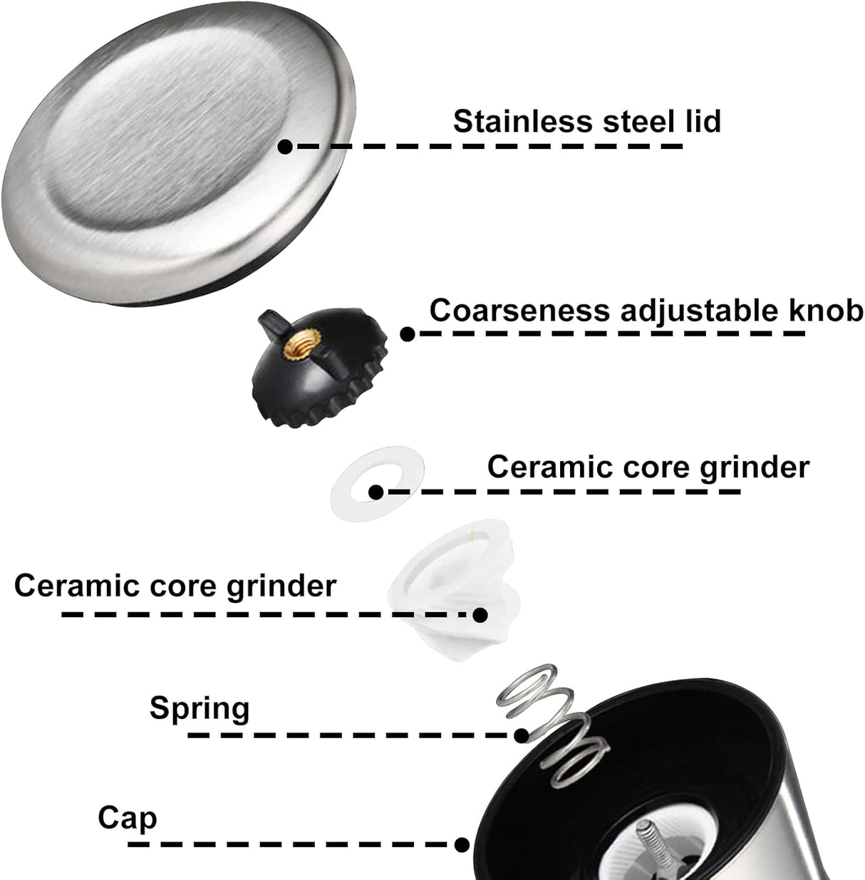Trapani Salt and Pepper Grinder Set, Glass and Stainless Steel, Ceramic Rotor, 2pcs