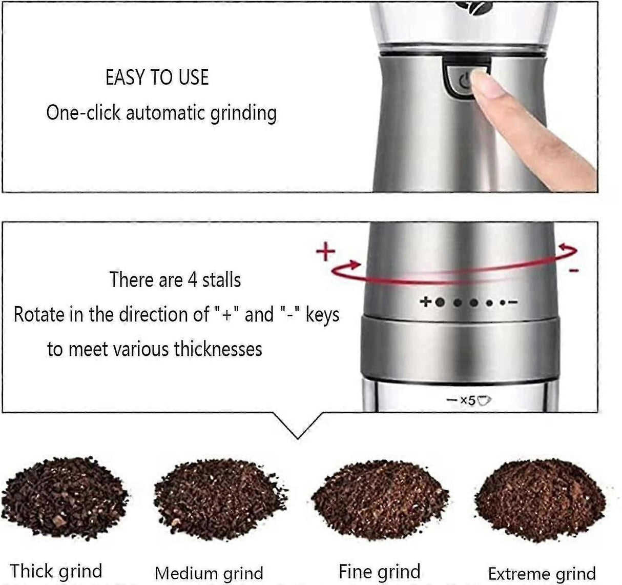 Modica Coffee Grinder, Electric, Portable, Stainless Steel Blade, 200W