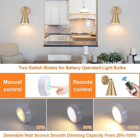 Modern gold wall sconce with cone shade, set of two