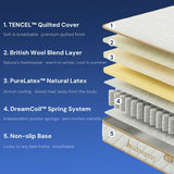 Kids natural latex pocket spring mattress, firm, 15cm double