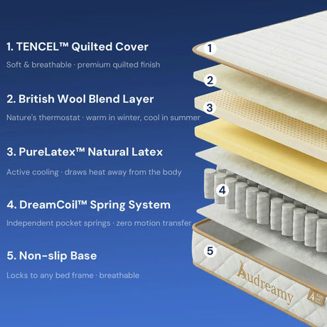 Kids natural latex pocket spring mattress, firm, 15cm king single