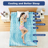 7-Zone Bamboo Memory Foam Mattress Topper — Breathable, Cooling Comfort — Allure Home Collections