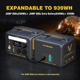 Portable Power Station, 600W with 110W Solar Panel, view 4