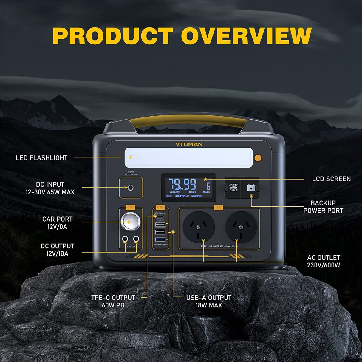 Portable Power Station, 600W with 110W Solar Panel, view 5