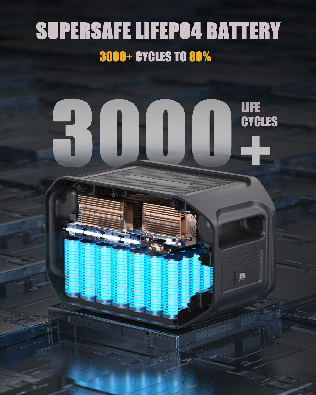 LiFePO4 Expansion Battery, 1548Wh for FlashSpeed 1500 Power Station, view 3