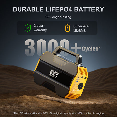 Portable Power Station, 600W Solar Camping