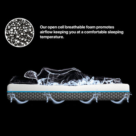 Z4 Hybrid Pocket Spring Cool Gel Mattress