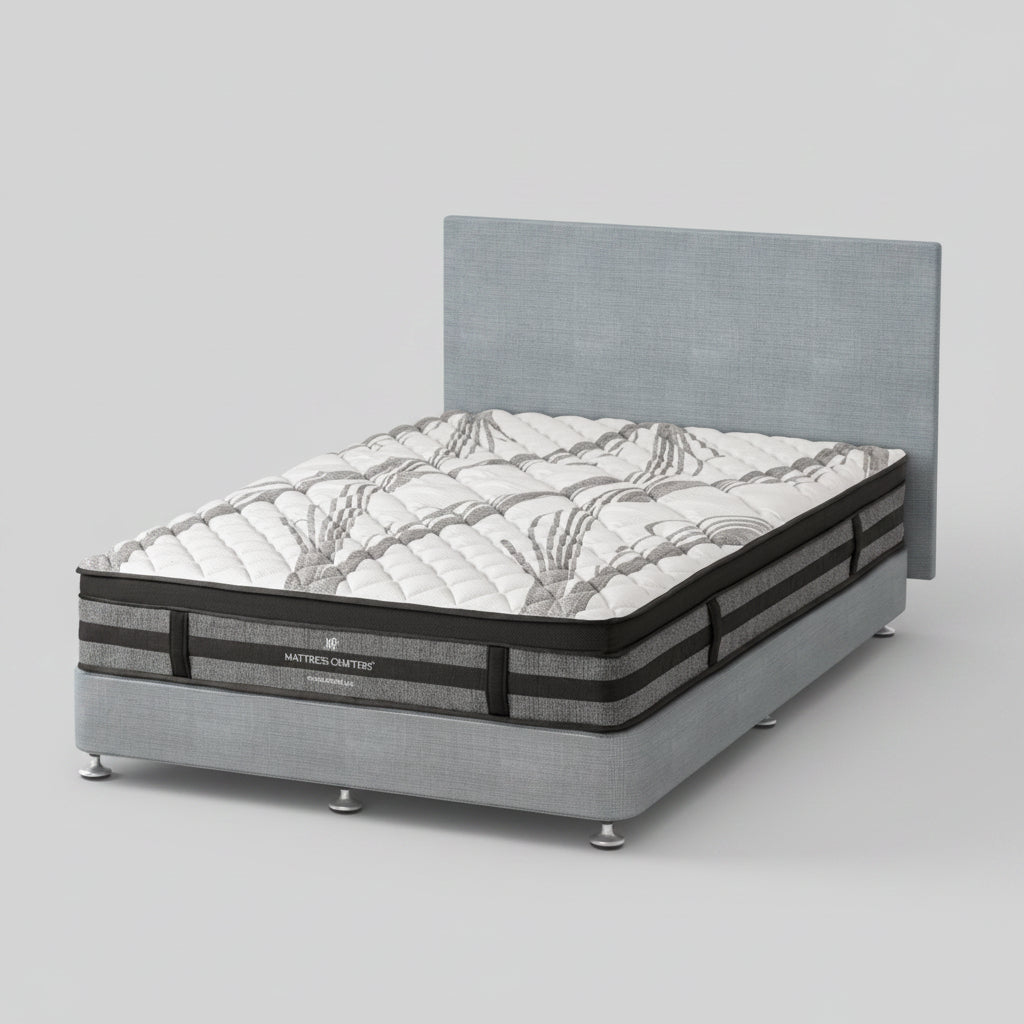 2.3 Excellence 7-Zone Fabric-Encased PocketCoil Memory Foam Mattress — Handcrafted — Allure Home Collections