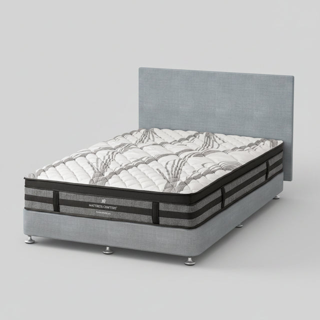 2.3 Excellence 7-Zone Fabric-Encased PocketCoil Memory Foam Mattress — Handcrafted — Allure Home Collections