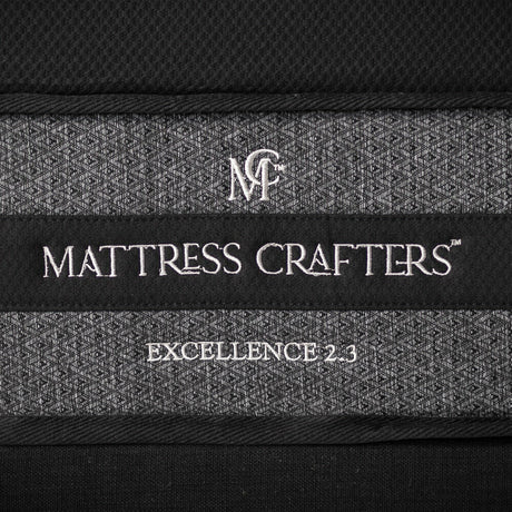 2.3 Excellence 7-Zone Fabric-Encased PocketCoil Memory Foam Mattress — Handcrafted — Allure Home Collections