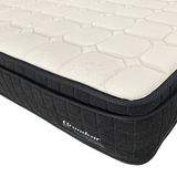 Grandeur Latex Foam 7-Zone Pocket Spring Mattress — SGS Certified, OEKO-TEX Approved — Allure Home Collections