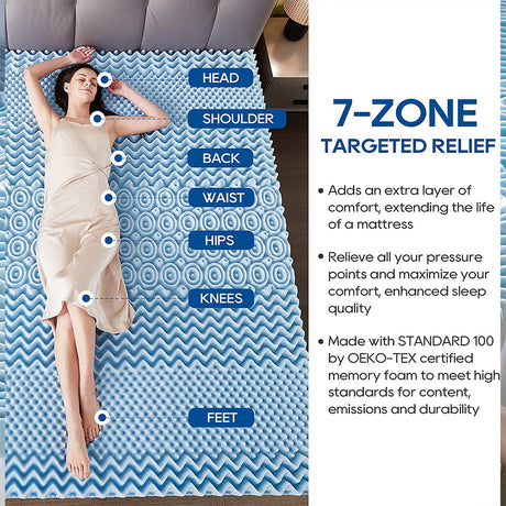 8cm 7-Zone Cool Gel Memory Foam Mattress Topper — Medium Firm — Allure Home Collections