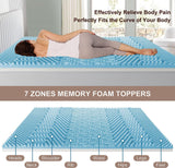8cm 7-Zone Cool Gel Memory Foam Mattress Topper — Medium Firm — Allure Home Collections