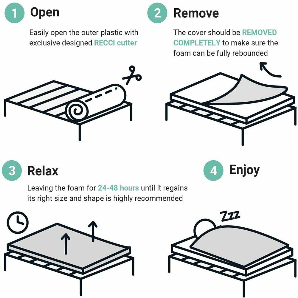 8cm 7-Zone Cool Gel Memory Foam Mattress Topper — Medium Firm — Allure Home Collections