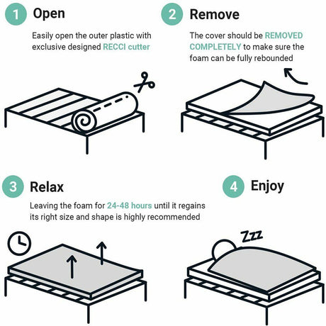 8cm 7-Zone Cool Gel Memory Foam Mattress Topper — Medium Firm — Allure Home Collections