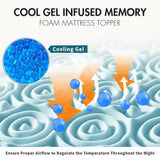 8cm 7-Zone Cool Gel Memory Foam Mattress Topper — Medium Firm — Allure Home Collections