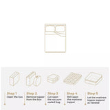Luxury 5CM Pillowtop Mattress Topper Mat
