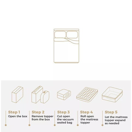 Luxury 5CM Pillowtop Mattress Topper Mat