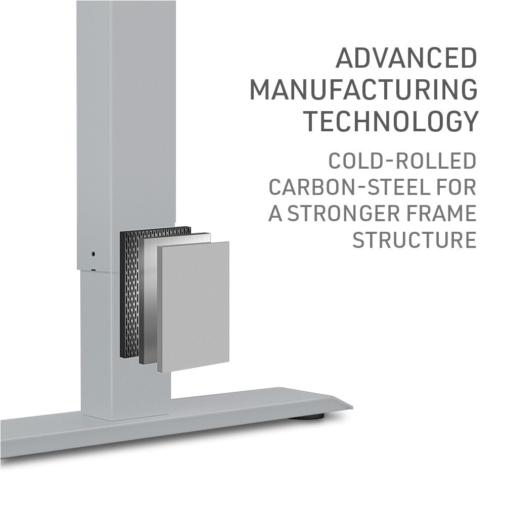 FORTIA Electric Sit-Stand Desk 150 x 68cm White or White Oak — Allure Home Collections