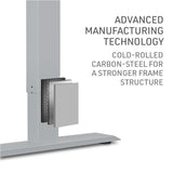 FORTIA Electric Sit-Stand Desk 150 x 68cm White or White Oak — Allure Home Collections