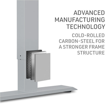 FORTIA Electric Sit-Stand Desk 150 x 68cm White or White Oak — Allure Home Collections