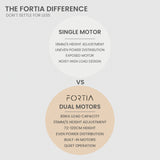 FORTIA Dual Motor L-Shaped Adjustable Desk