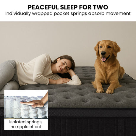 Kingston Slumber Luxury 7-Zone Natural Latex Euro Top Pocket Spring Mattress — Allure Home Collections