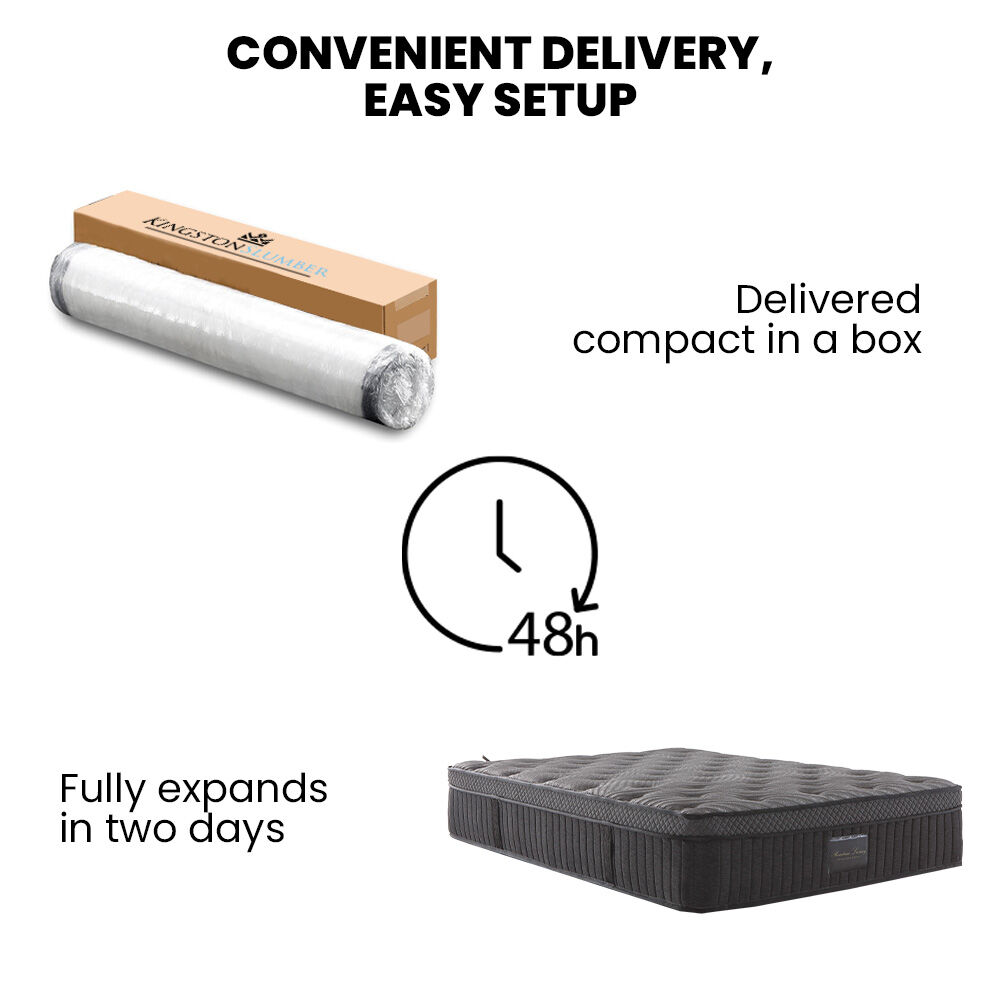 Kingston Slumber Luxury 7-Zone Natural Latex Euro Top Pocket Spring Mattress — Allure Home Collections